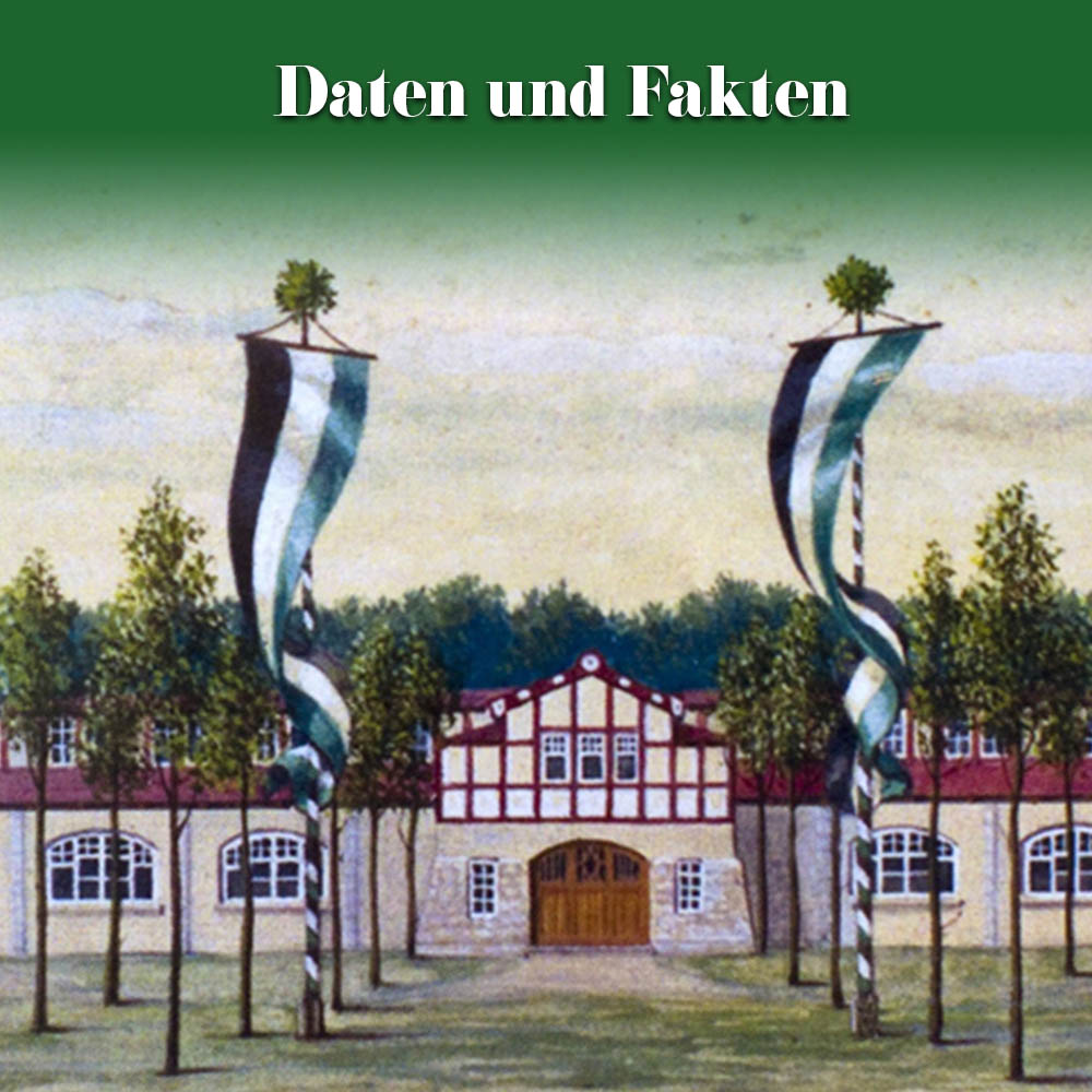 Daten und Fakten